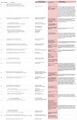 Thumbnail for version as of 15:20, 26 March 2025