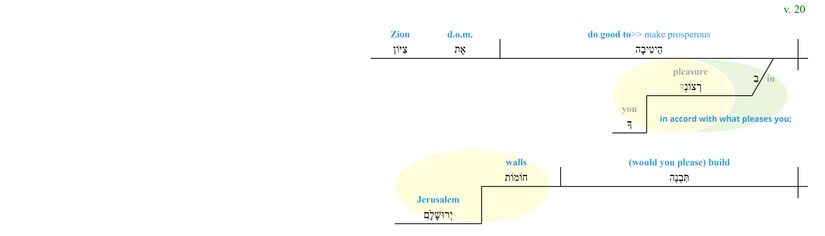 Psalm 051 - Phrase v. 20.jpg