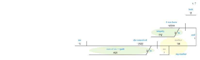 Psalm 051 - Phrase v. 7.jpg