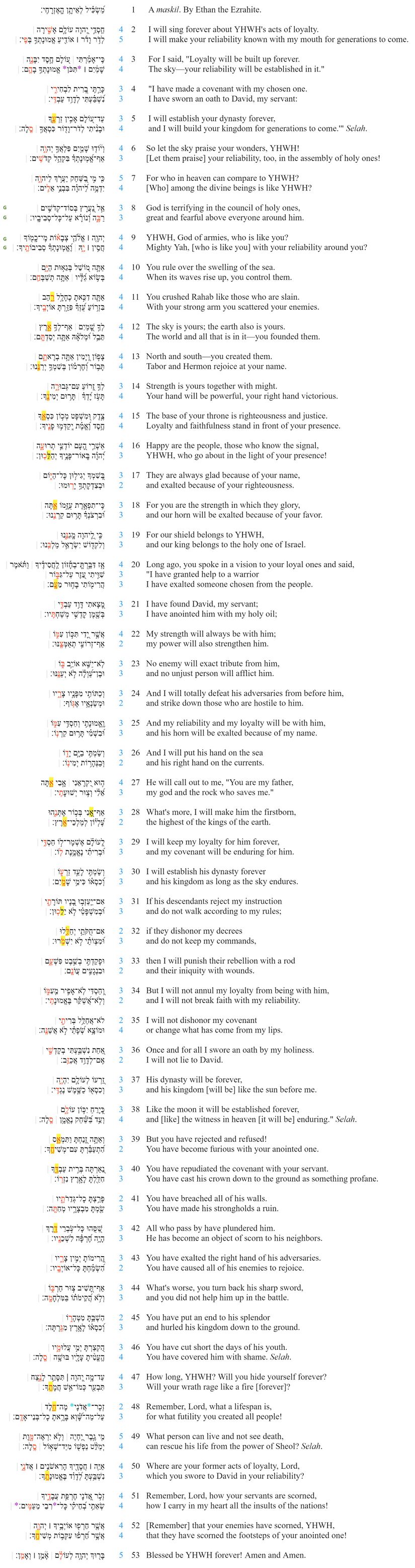 Psalm 089 - Line division.jpg