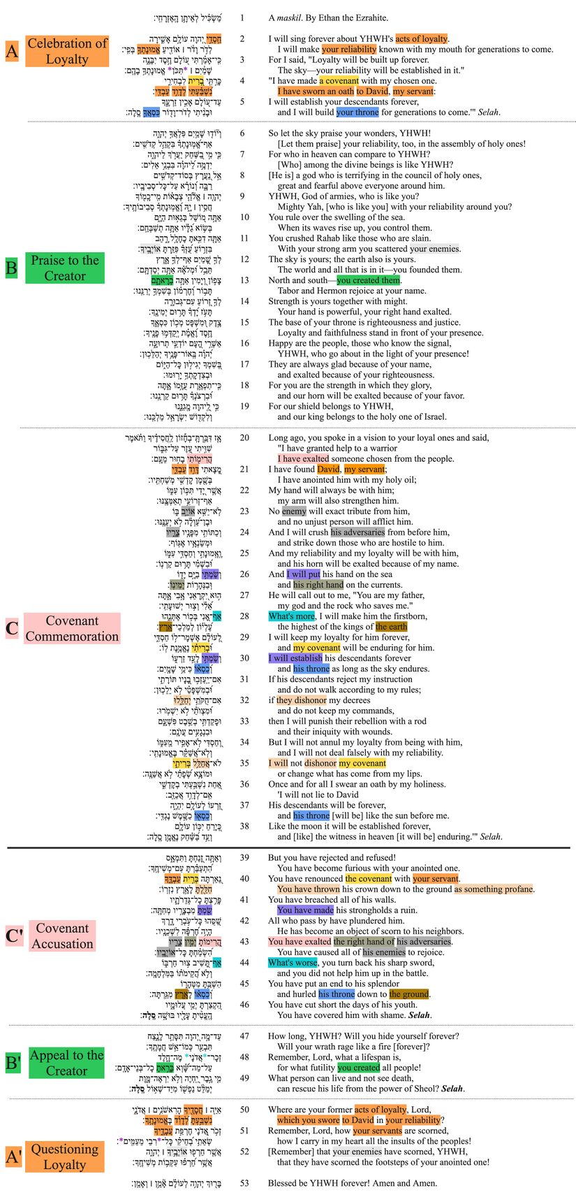 Psalm 089 - response.jpg