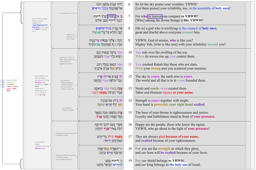 Psalm 089 - vv. 6–19 (revised).jpg
