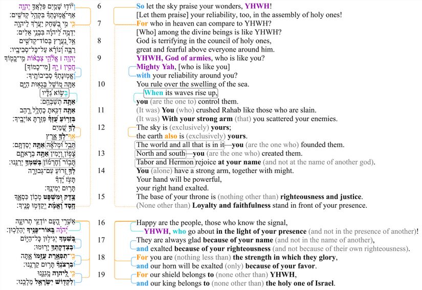 Psalm 089 - vv. 6–19 ms.jpg