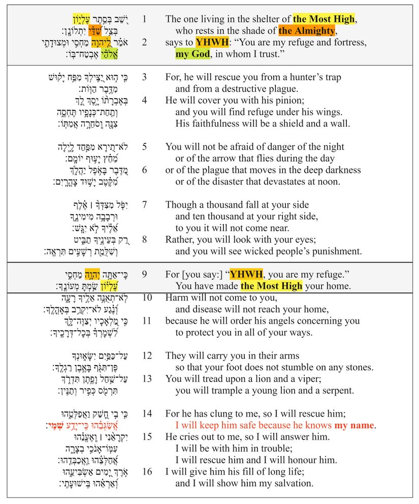 Psalm 091 - Poetic feature 1.jpg