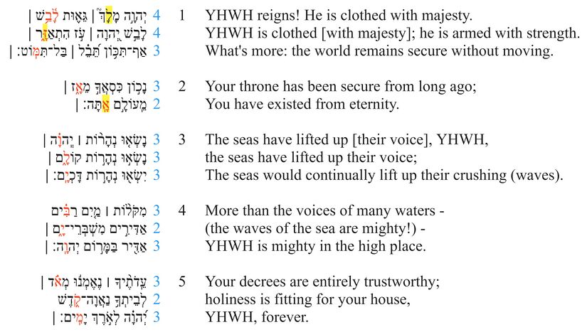 Psalm 093 - Line division.jpg