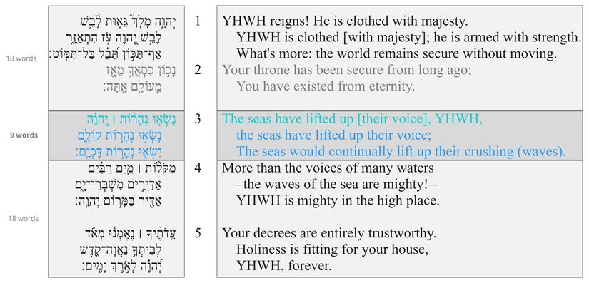 Psalm 093 - Poetic feature 1.jpg