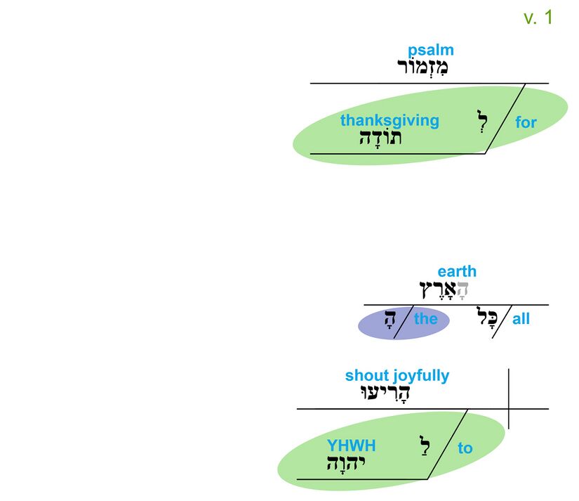 Psalm 100 - 1 updated.jpg