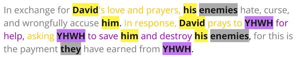 Psalm 109 - Mini Story PA.jpg