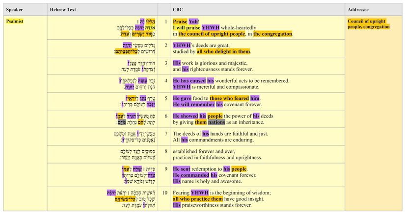 Psalm 111 - Text Table.jpg