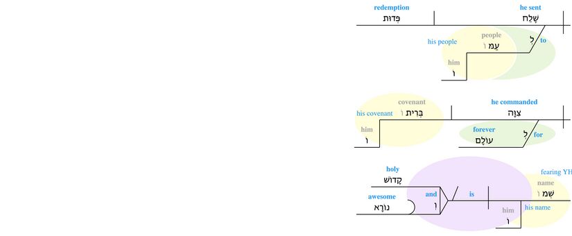 Psalm 111 - v. 9.jpg