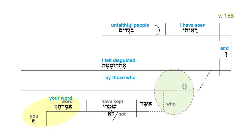 Psalm 119 - Grammatical Diagram v. 158.jpg