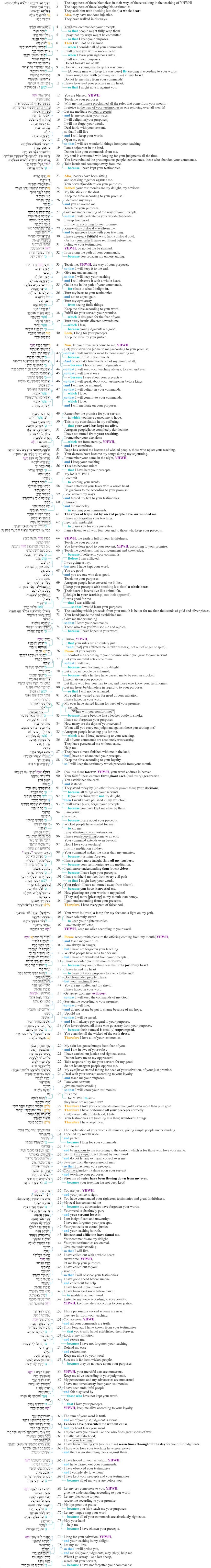 Psalm 119 - Macrosyntax.jpg