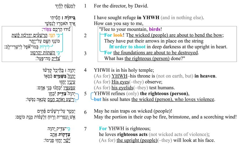 Psalm 11 - Macrosyntax.jpg