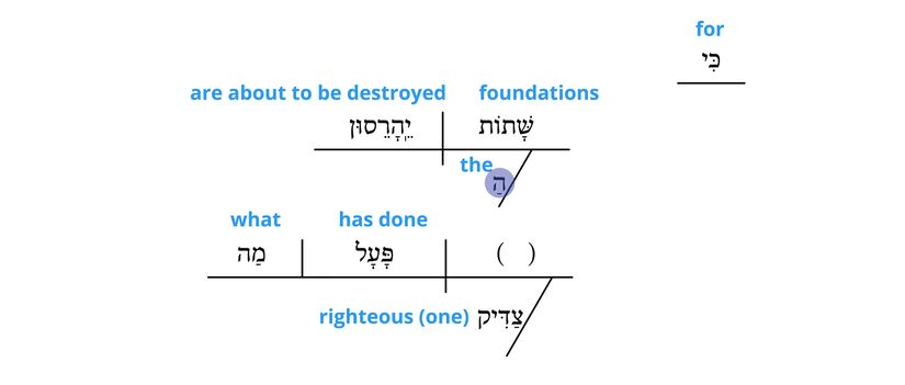 Psalm 11 - semantics 3.jpg