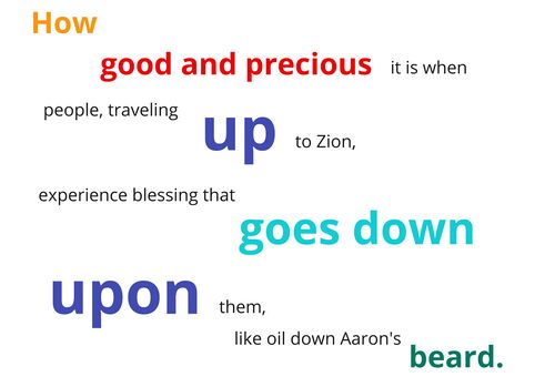 Psalm 133 - Repeated Roots Mini-Story Updated.jpg