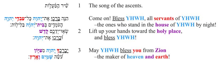 Psalm 134 - Poetic feature 1.jpg