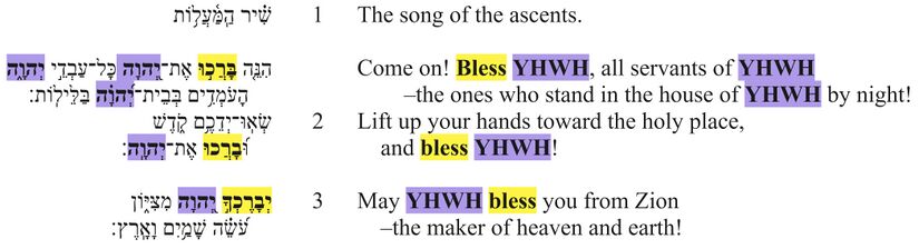 Psalm 134 - Poetic feature 2.jpg