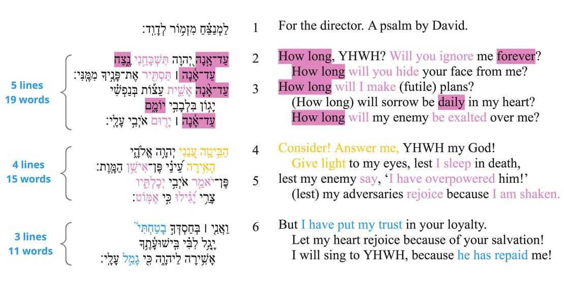 Psalm 13 - Feature 3.jpg