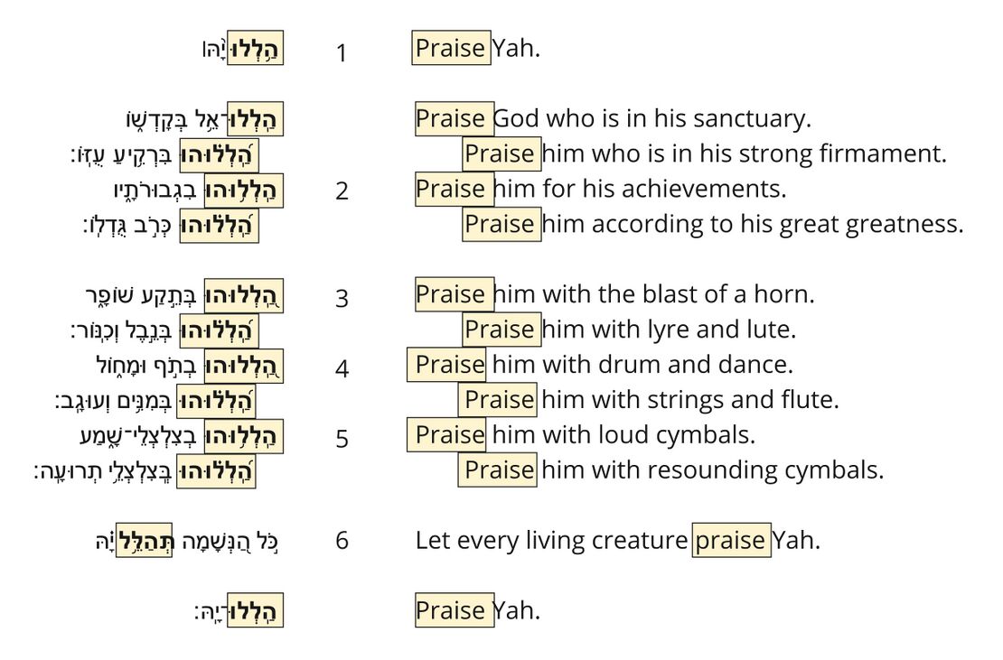 Psalm 150 - Poetic Feature - Praise and praise alone.jpg
