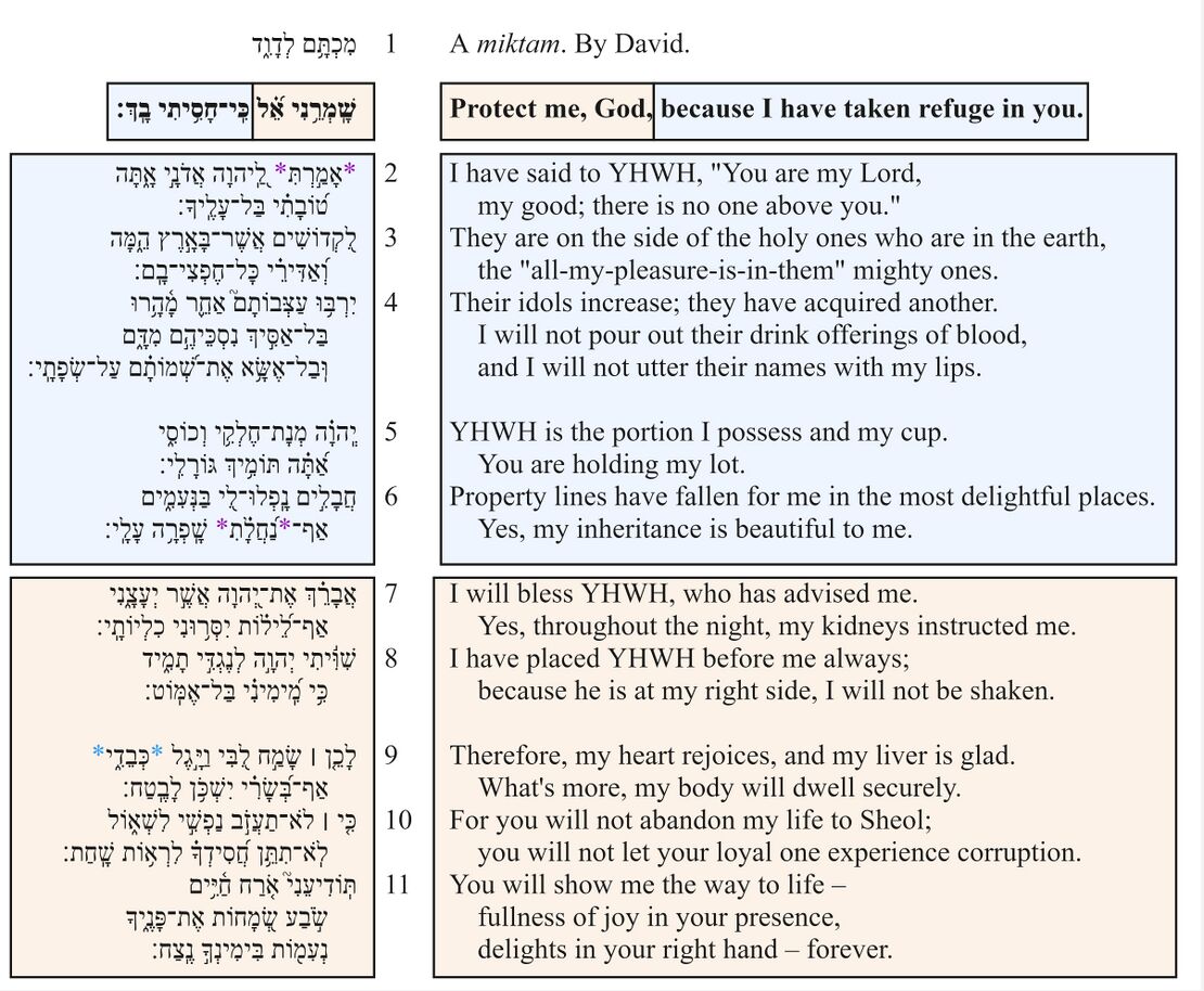 Psalm 16 - Poetic Feature 1.jpg