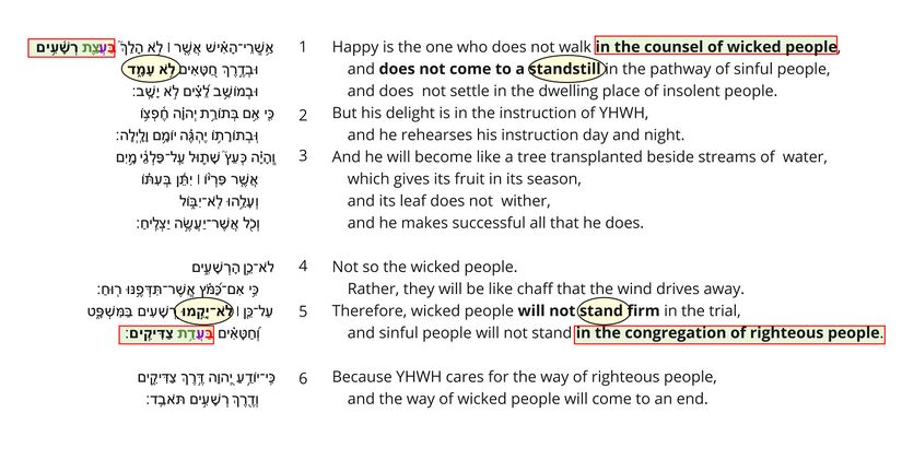 Psalm 1 - Poetic feature 3.jpg