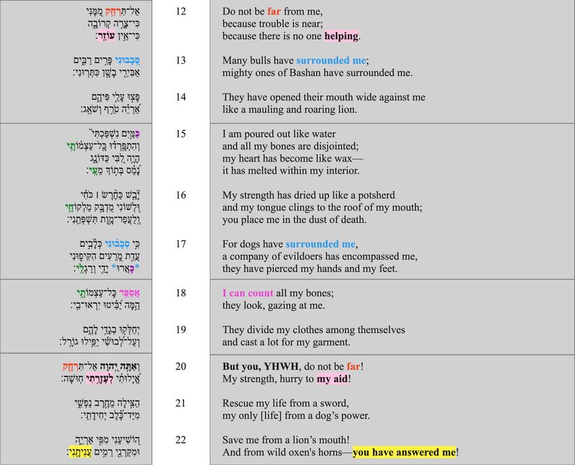 Psalm 22-12–22 poetic.jpg