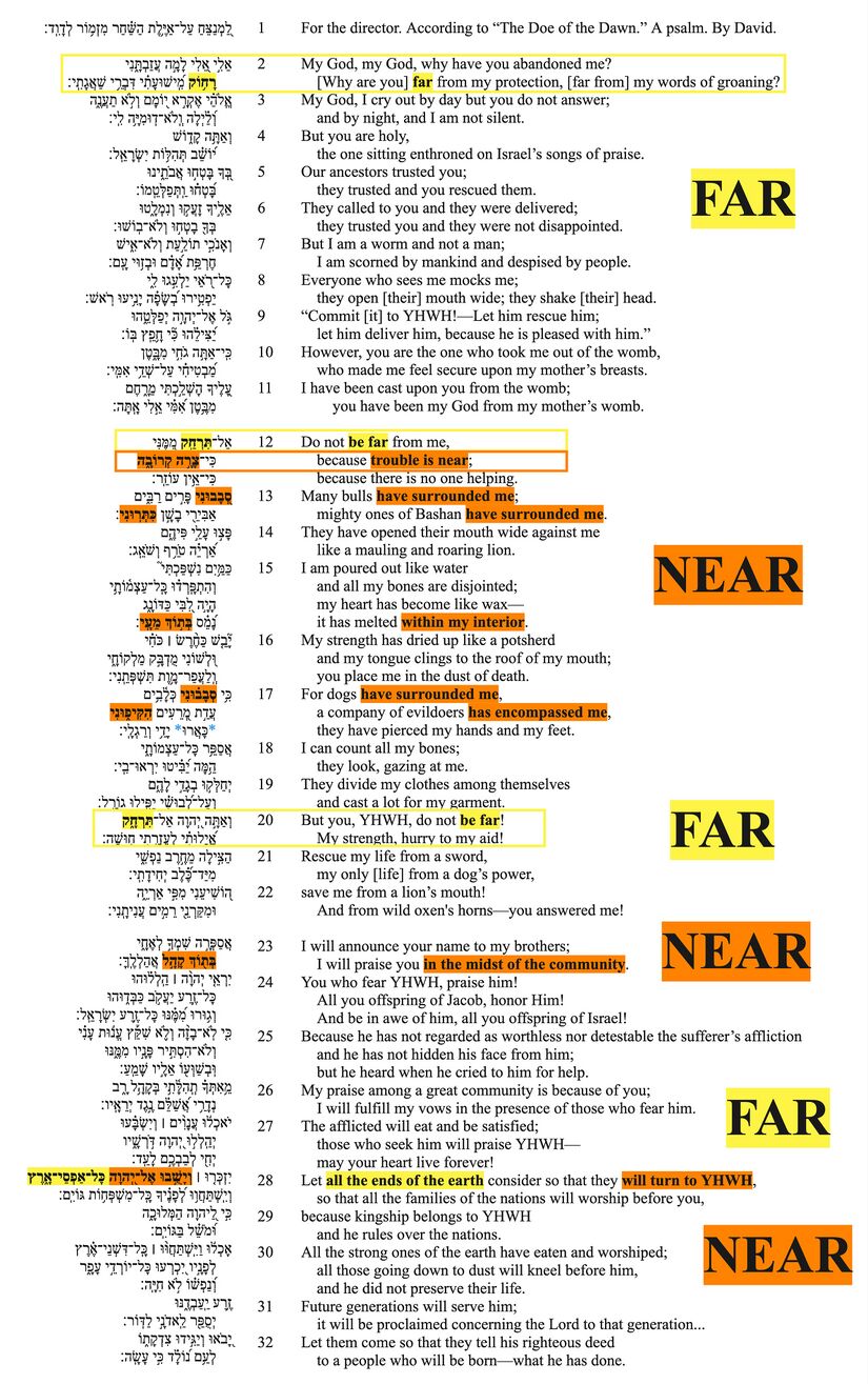 Psalm 22 PF near and far.jpg