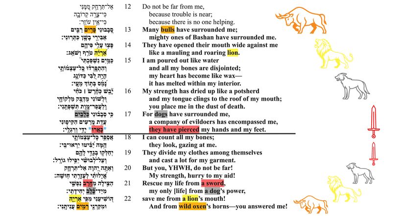Psalm 22 enemies chiasm PF.jpg