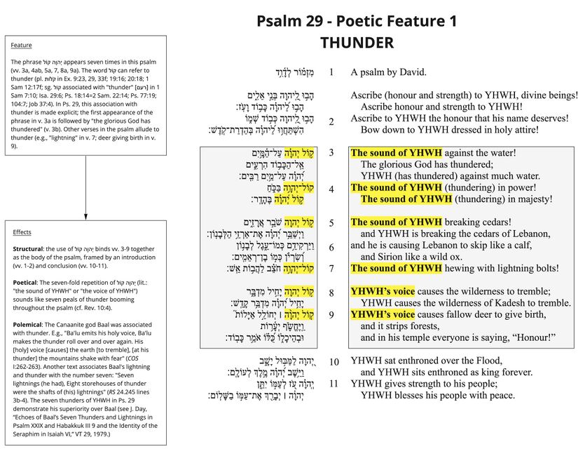 Psalm 29 - Poetic feature 1.1.jpg