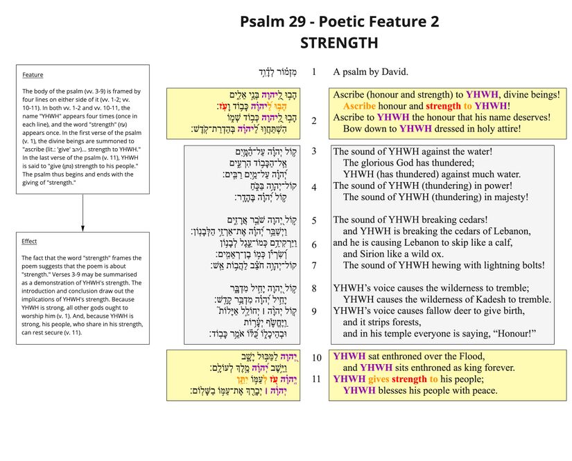 Psalm 29 - Poetic feature 2.jpg