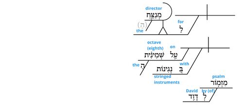 Psalm 6 - Grammar v.1.jpg