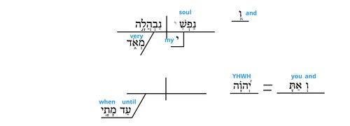 Psalm 6 - Grammar v.4.jpg