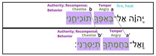 Psalm 6 - v.2A.jpg