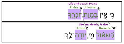 Psalm 6 - v.6A.jpg