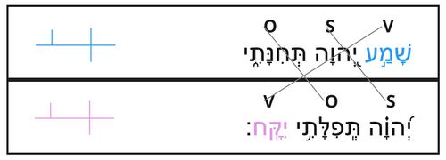 Psalm 6 - v. 10B.jpg