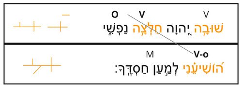 Psalm 6 - v. 5B.jpg