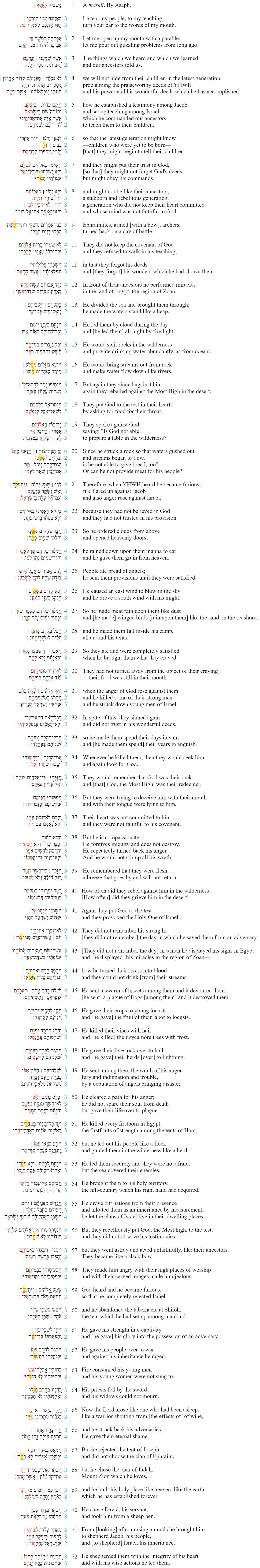 Psalm 78 - Line division.jpg