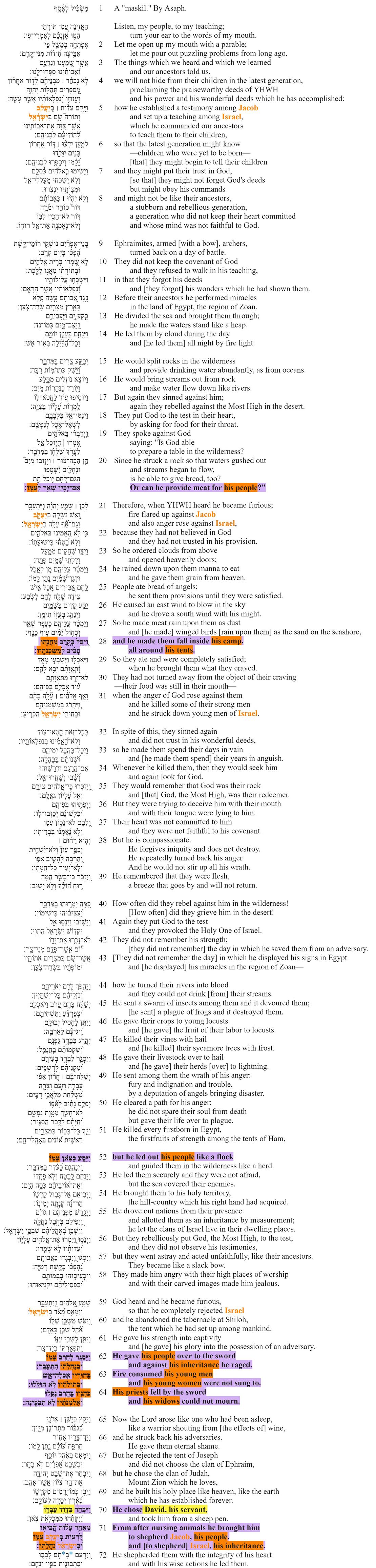 Psalm 78 - Poetic Feature 3.jpg