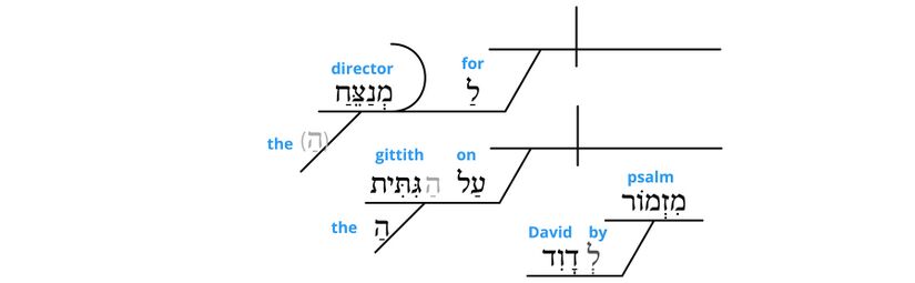 Psalm 8 - grammar v.1.jpg