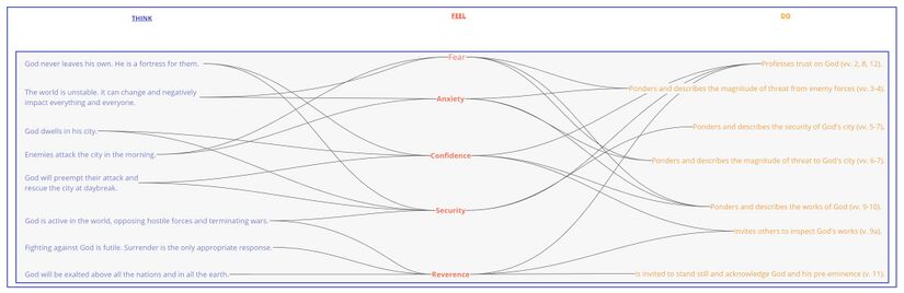 img-class=fluid