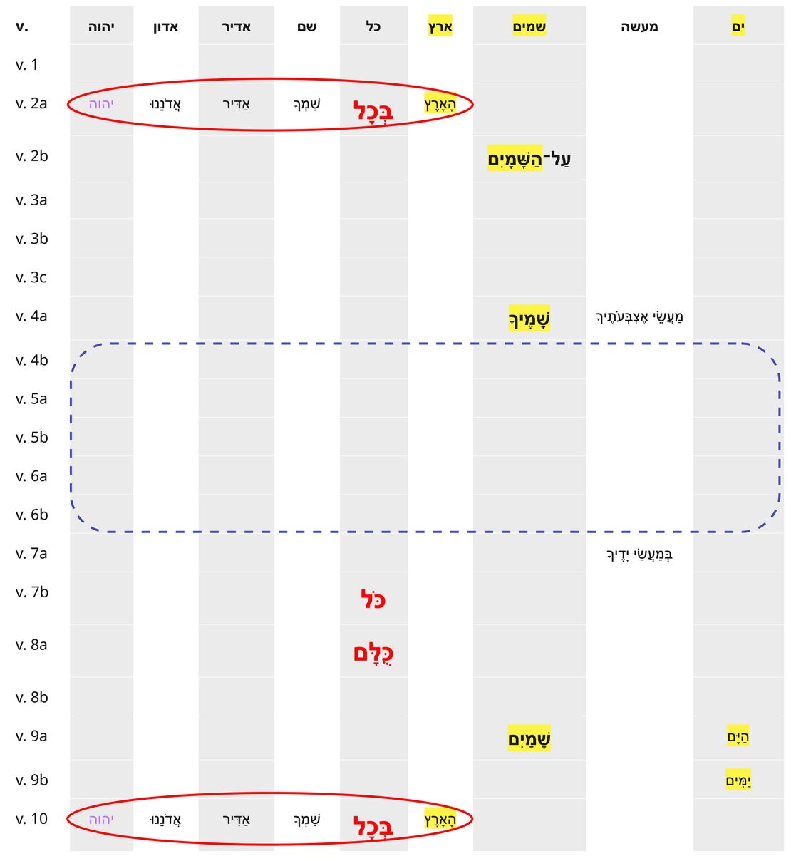 Repeated roots - Ps 8 - Updated.jpg