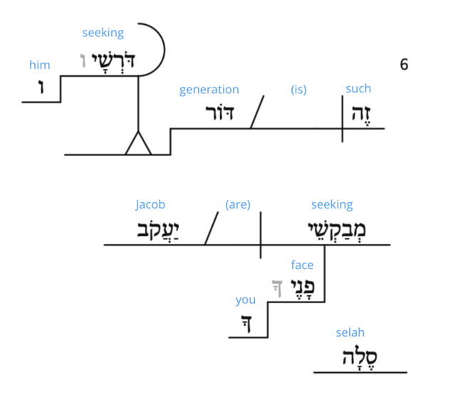 The verbless clause.png