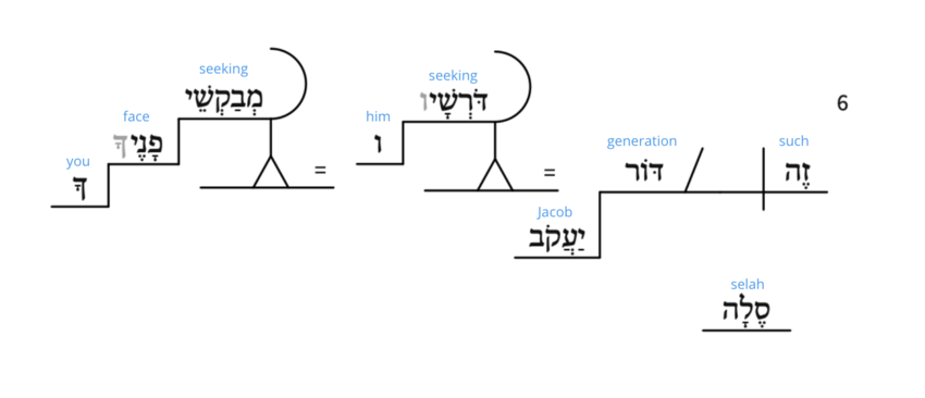 The vertical grammar.png