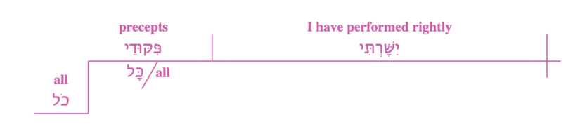 V. 128 alternative grammar.png