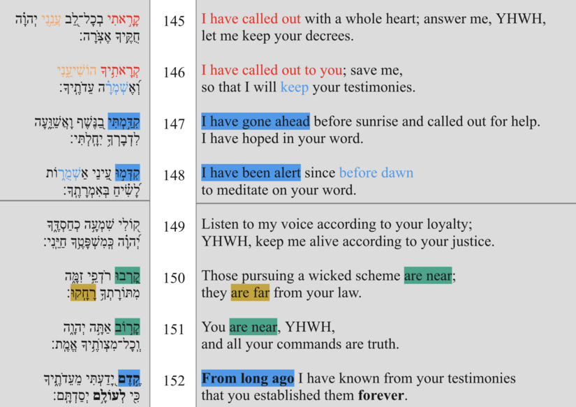 Vv. 145-152 poetic structure.png