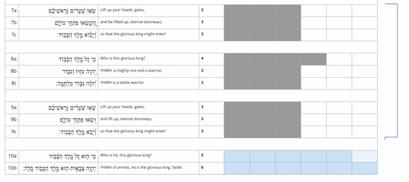 Vv. 7-10 line length.png